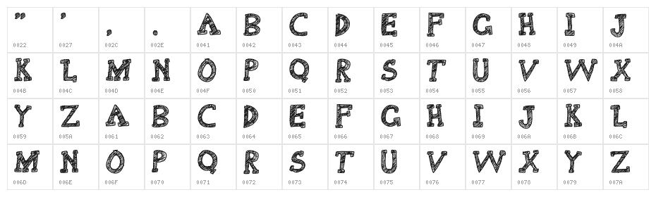 Delusional Character Map