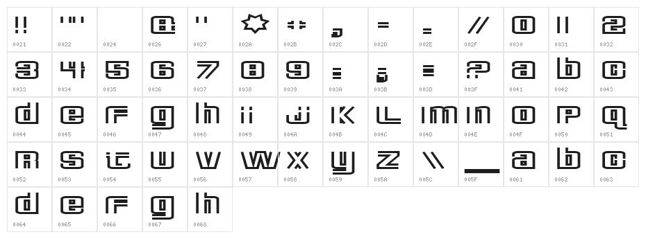 Deluxe Ducks Character Map