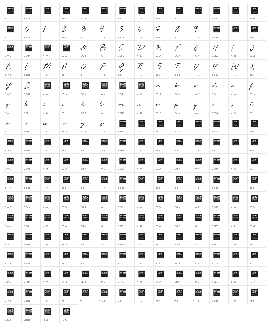 Deluxe Edition Character Map