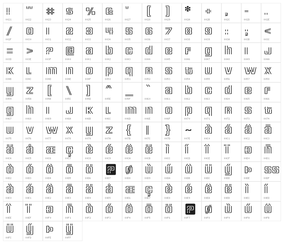DeluxeDucks-Regular Character Map