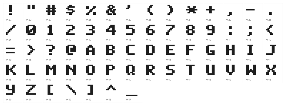 DeluxeFont Regular Character Map