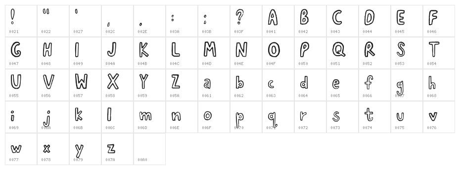 Delvue 3 Regular Character Map