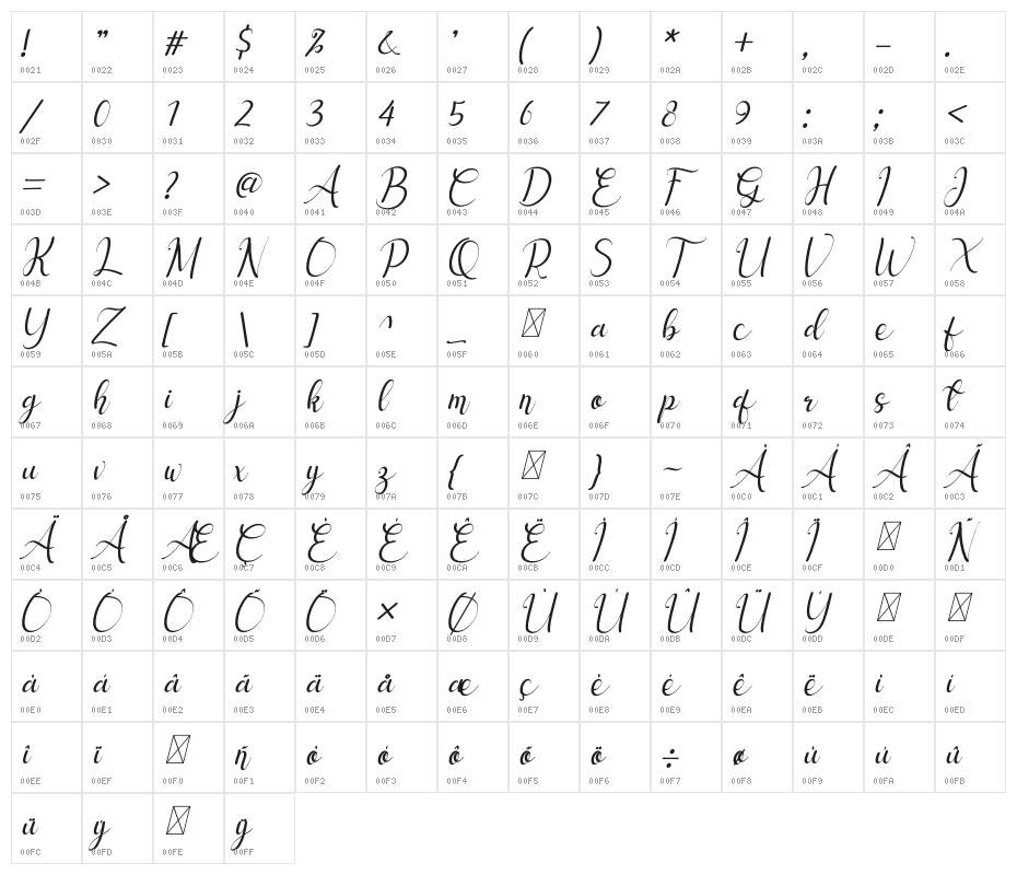 Delyna Italic Character Map