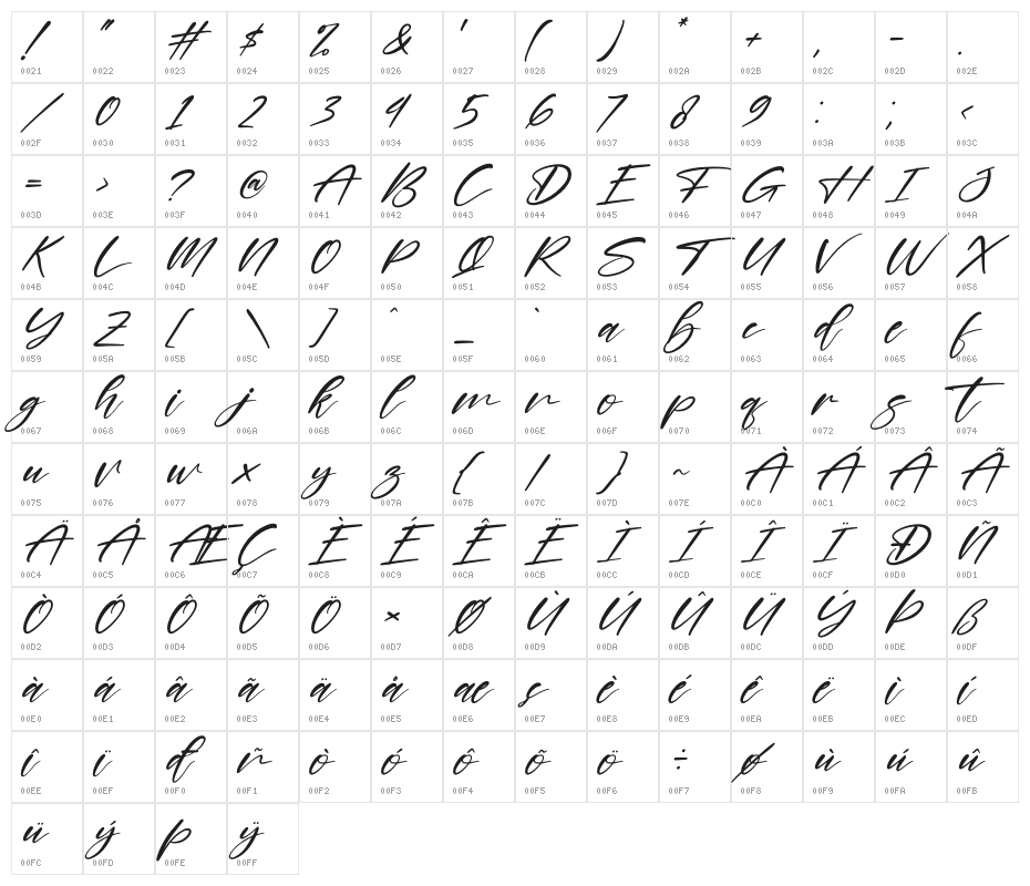 Delynta Italic Character Map