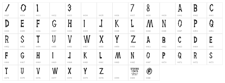 Dem Bones Character Map