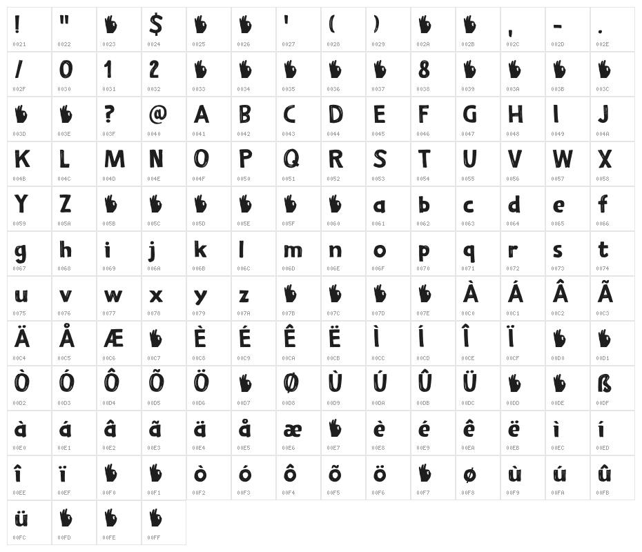 Demagogue DEMO Regular Character Map