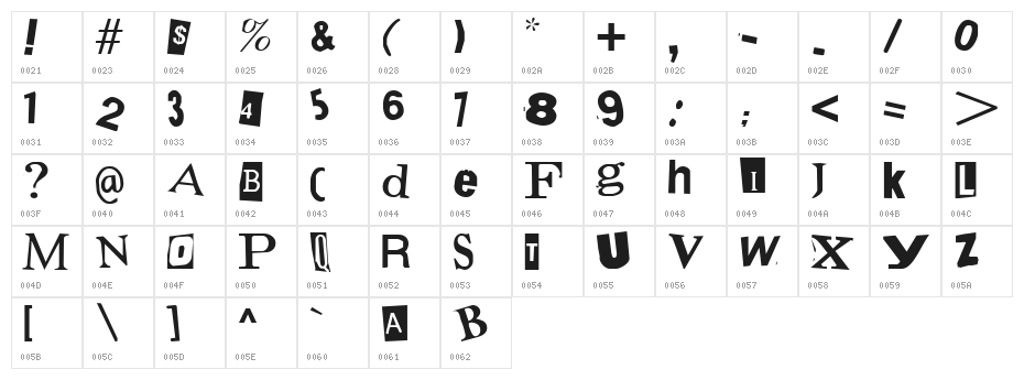 Demand Character Map