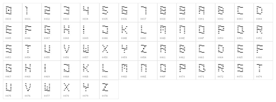 DematerialiseThin Character Map