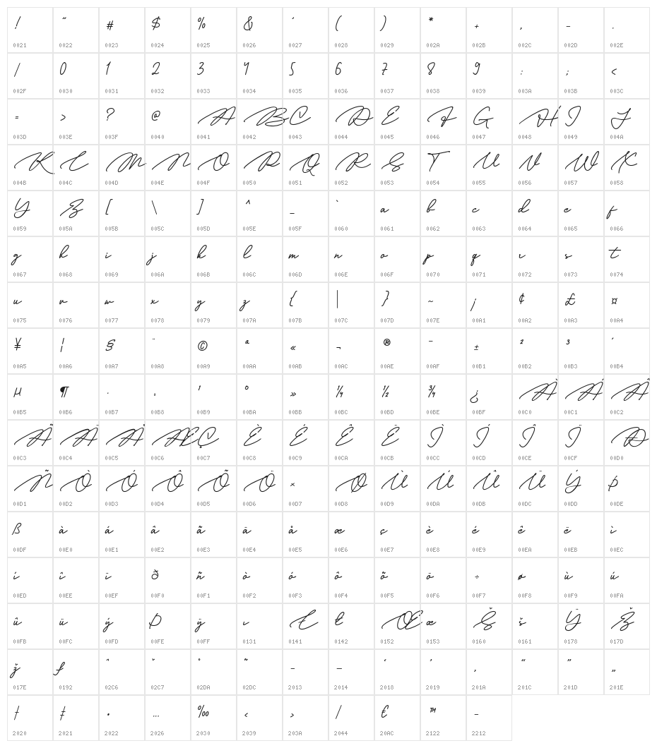 Demather Character Map