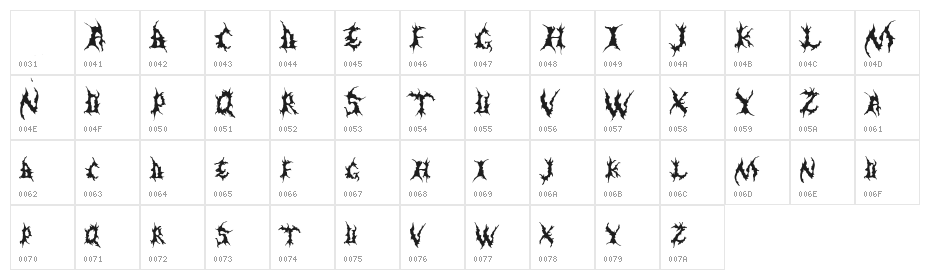 Dementia Demo Character Map