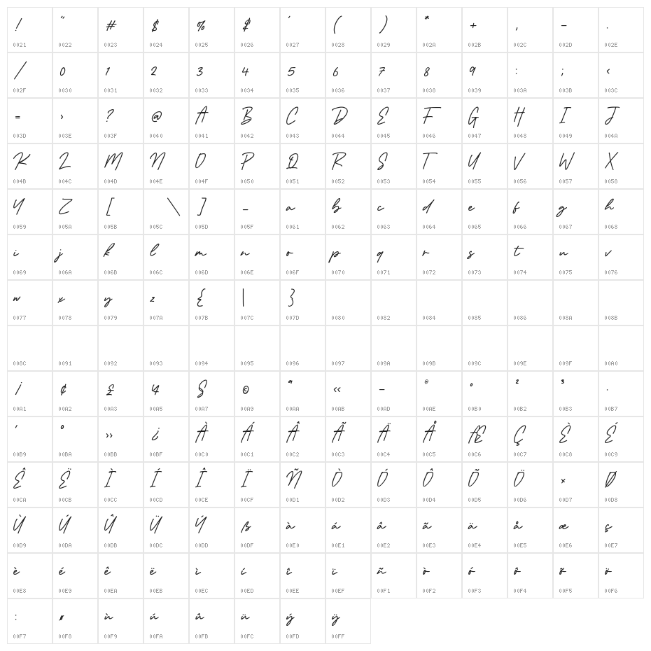 Dementor Character Map
