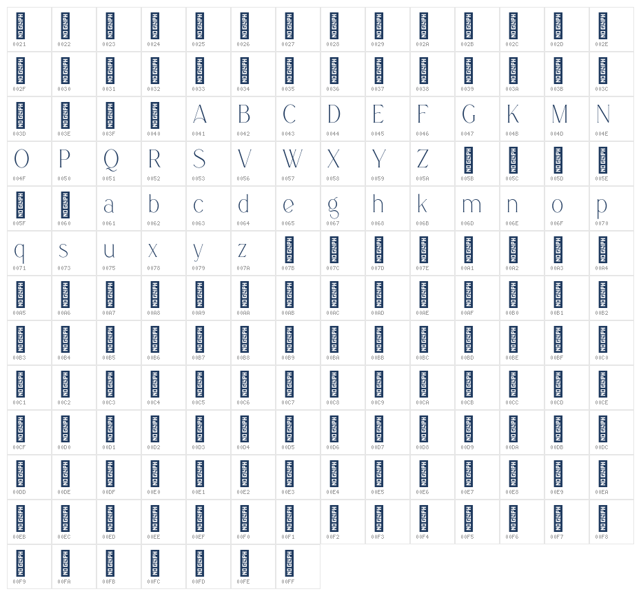Demeris Demo Regular Character Map