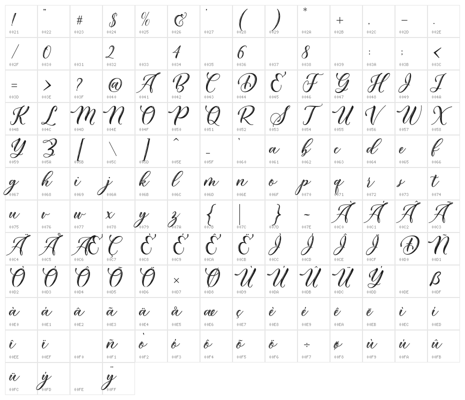 DemielaFree-Medium Character Map