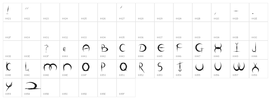 DemigoD Oldschool Character Map