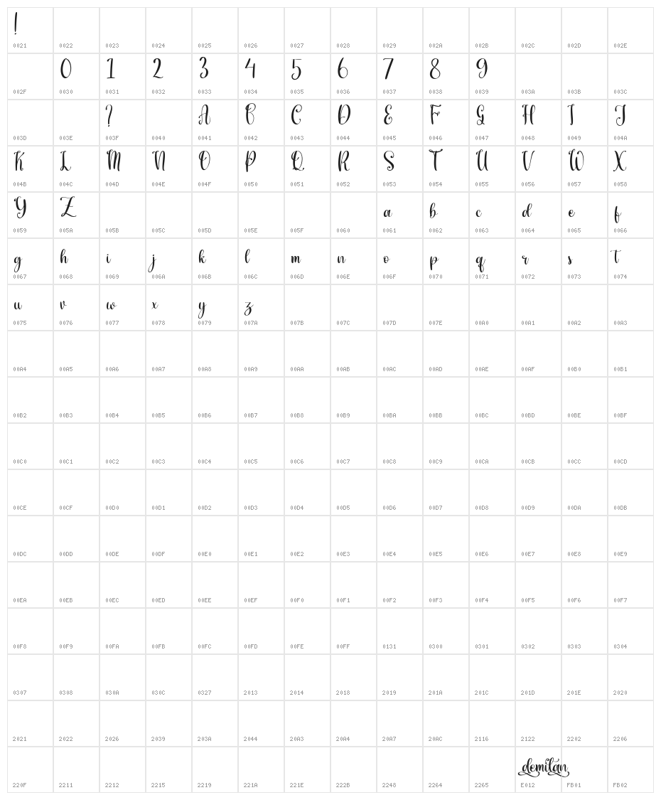 Demilan Character Map