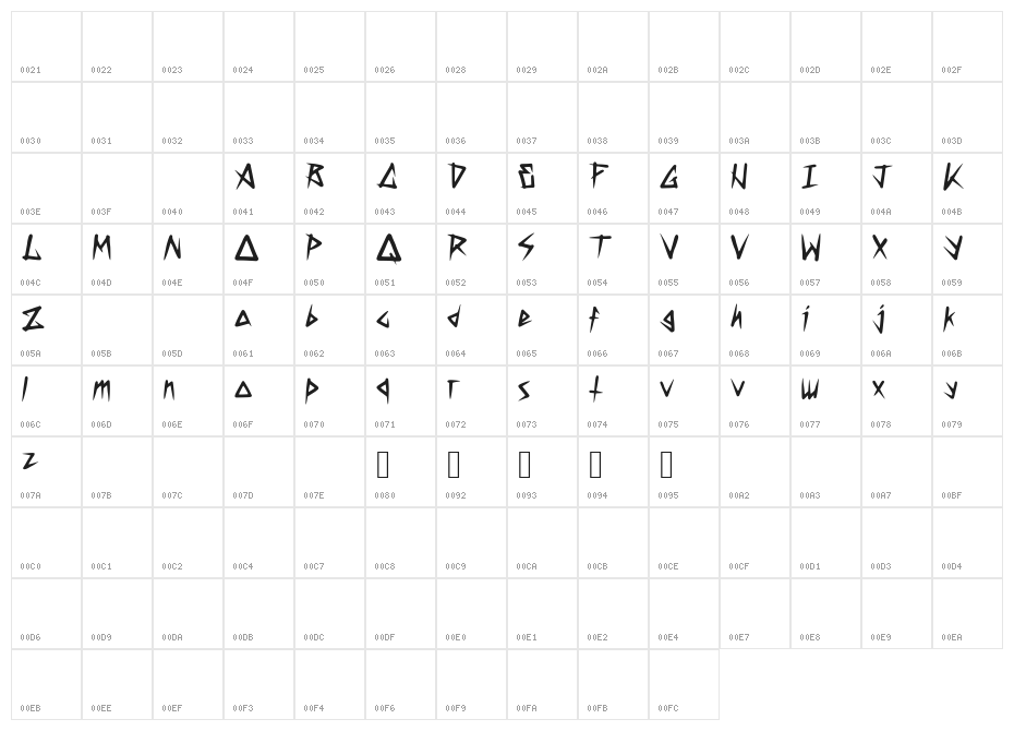 Demise Character Map