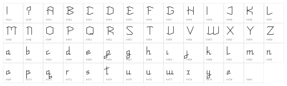 Demiurge Character Map