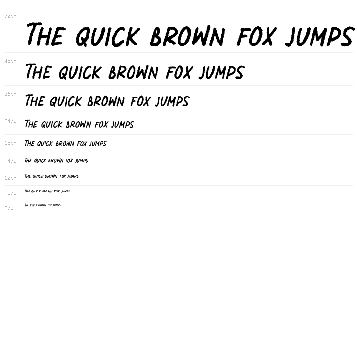 Democrasweet Demo Version Waterfall