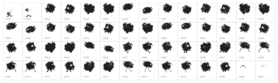 DemocraticPeaceWarriors Character Map