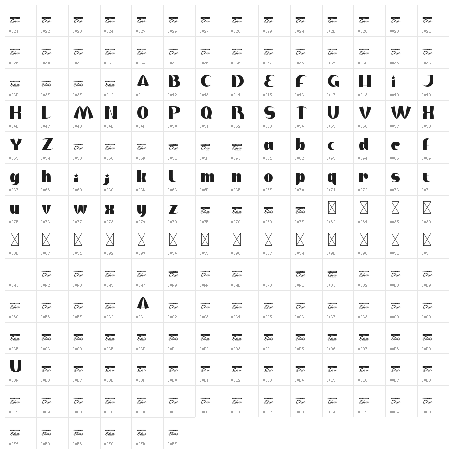 Democtratic Demo Character Map