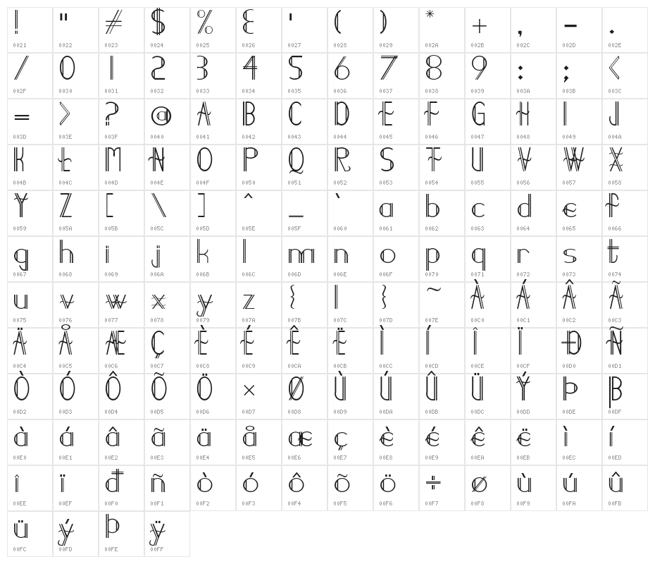 Demodee Character Map
