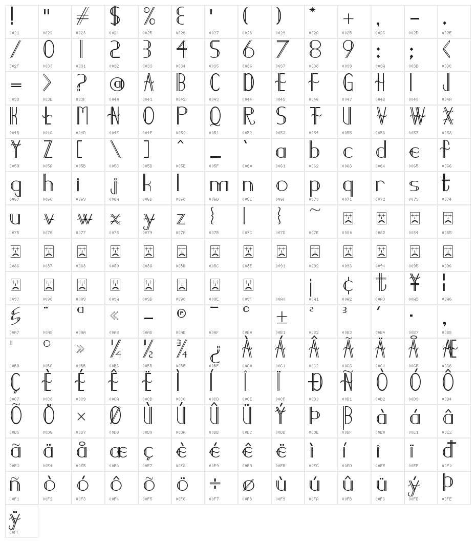 Demodee Character Map