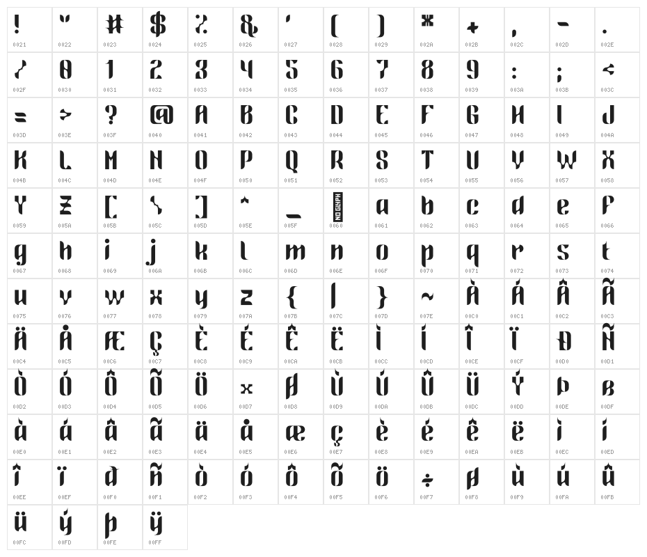 Demodulator-Regular Character Map