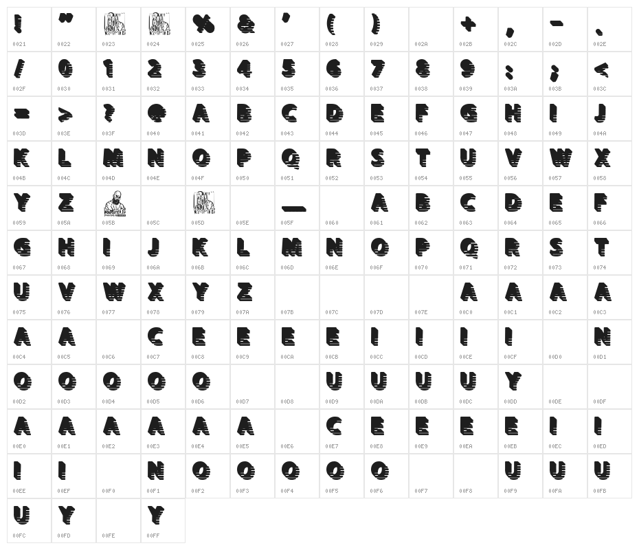 Demolition Cop Character Map