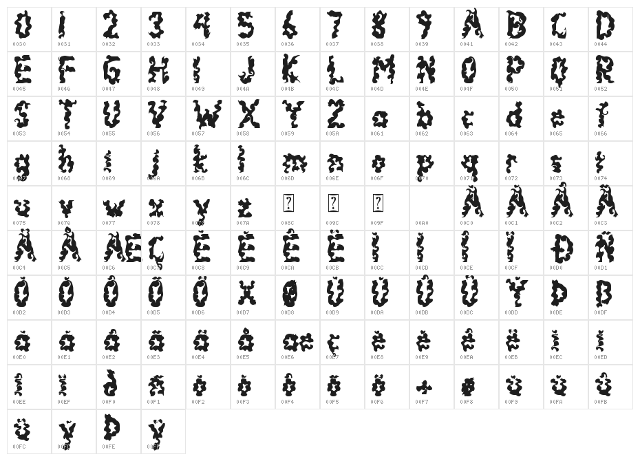 Demon Monster Character Map