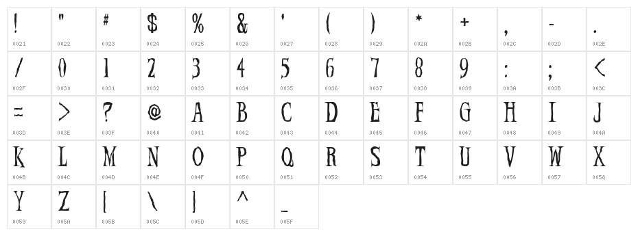 Demon  Night Character Map