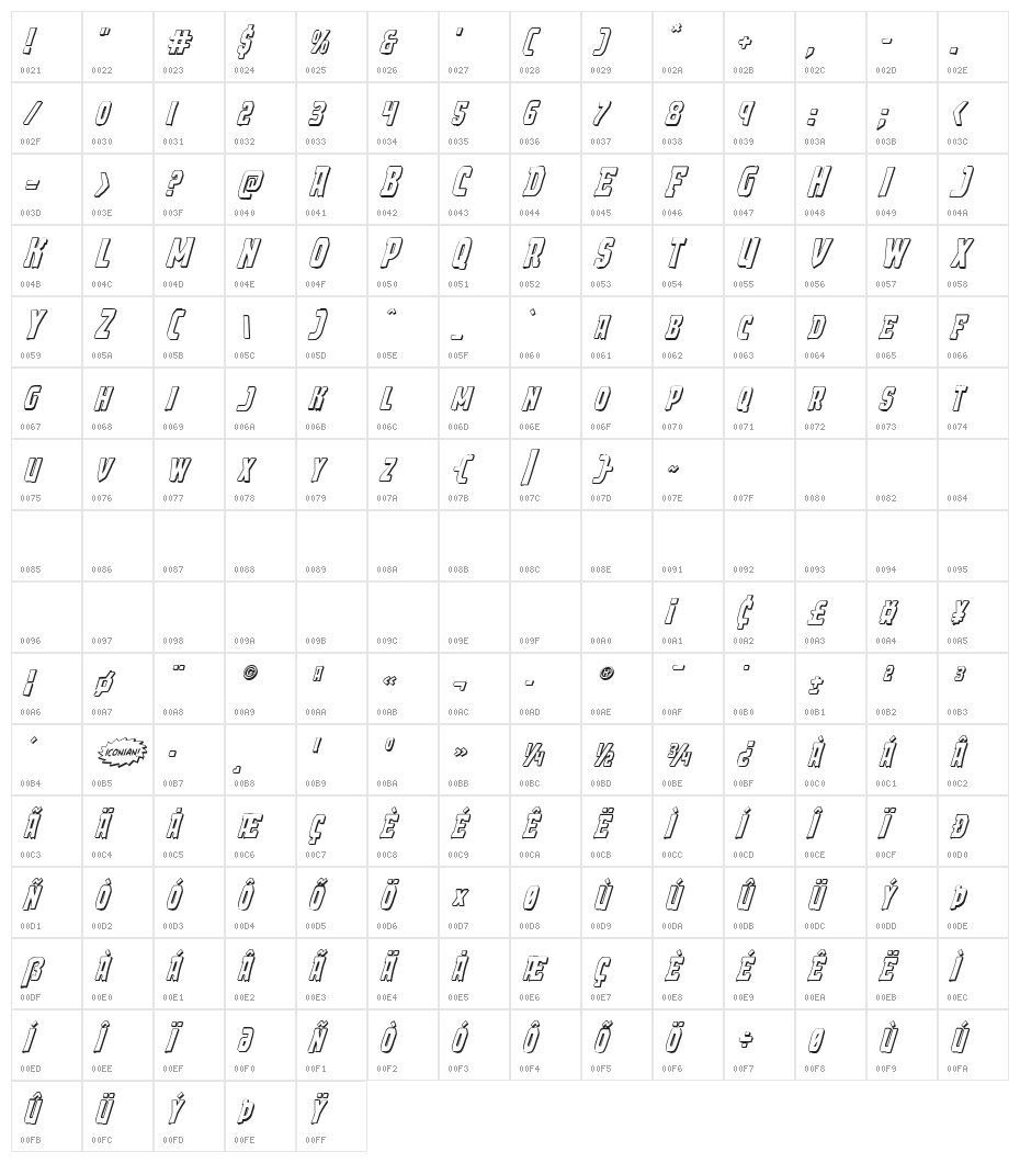 Demon Priest 3D Italic Character Map