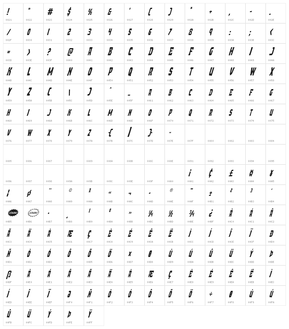 Demon Priest Condensed Italic Character Map
