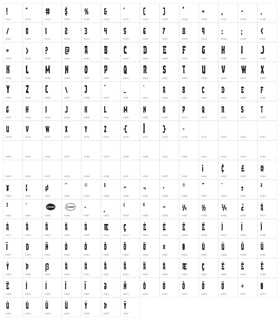 Demon Priest Condensed Character Map