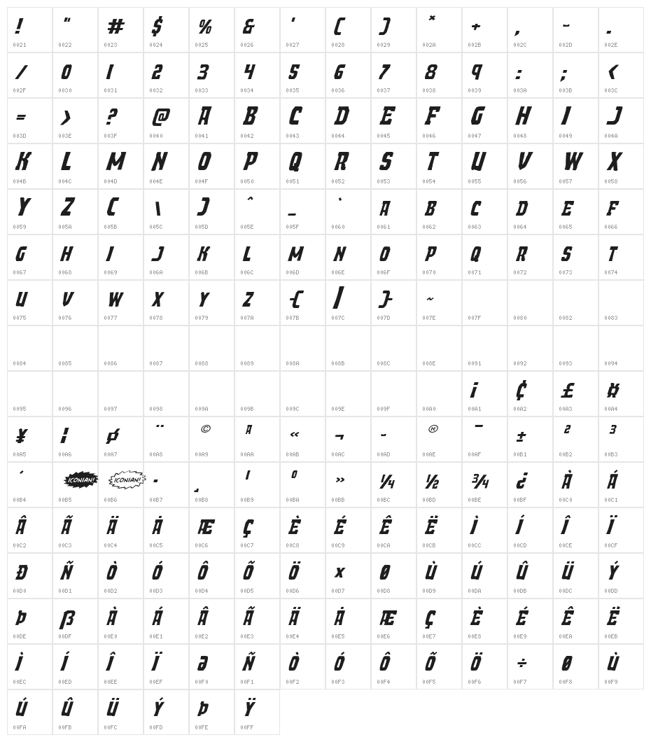 Demon Priest Expanded Italic Character Map