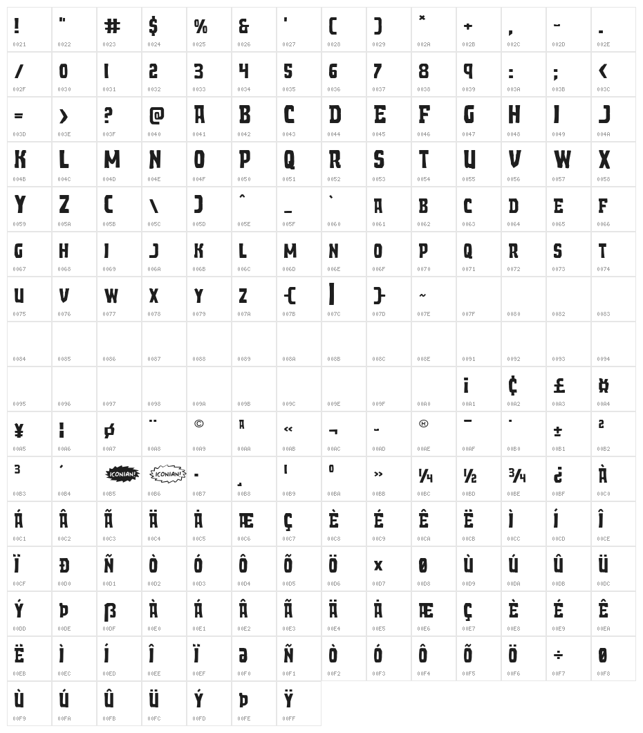 Demon Priest Expanded Character Map