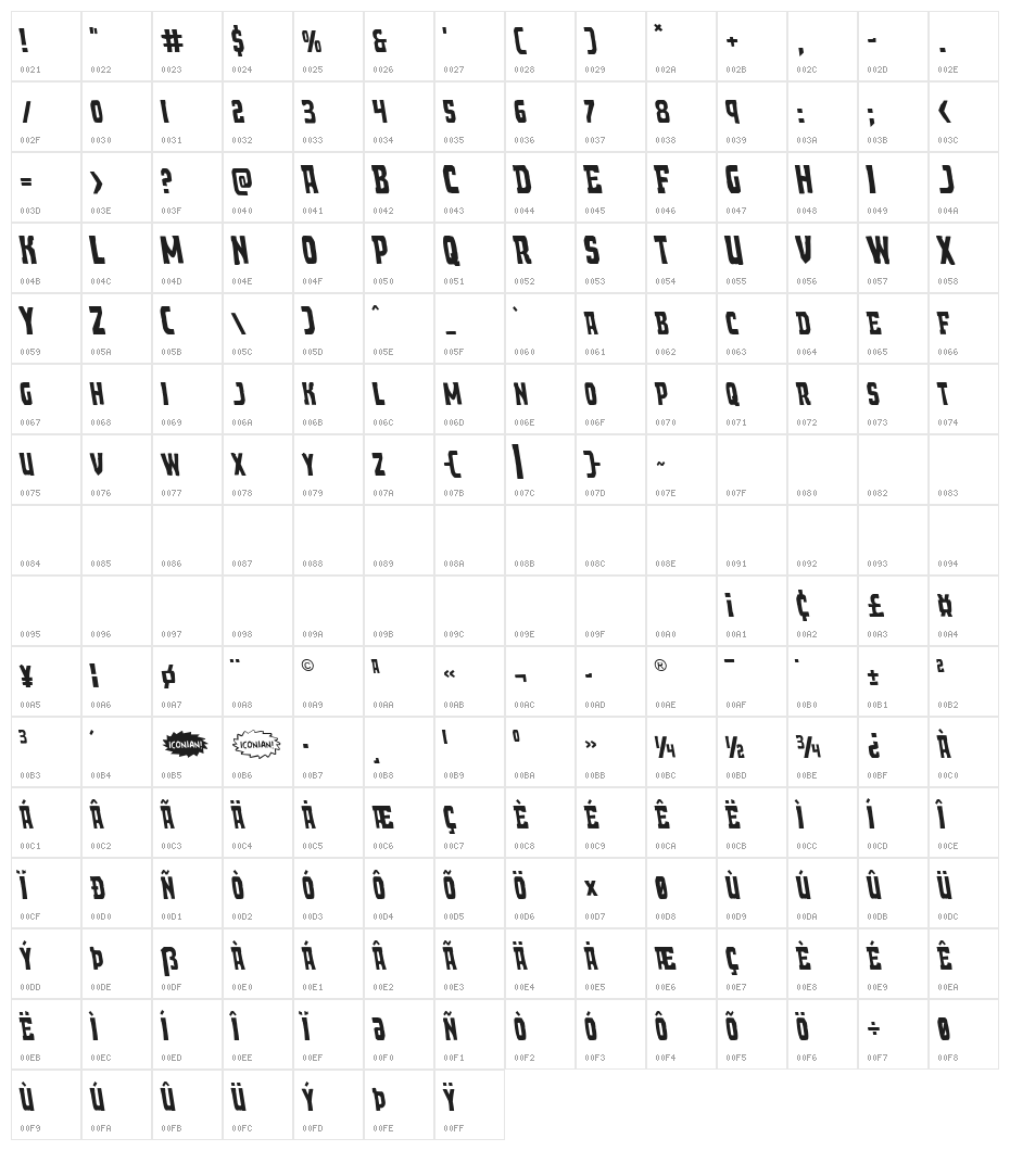 Demon Priest Leftalic Character Map