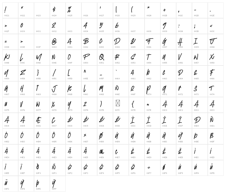 Demon Say Hi Character Map