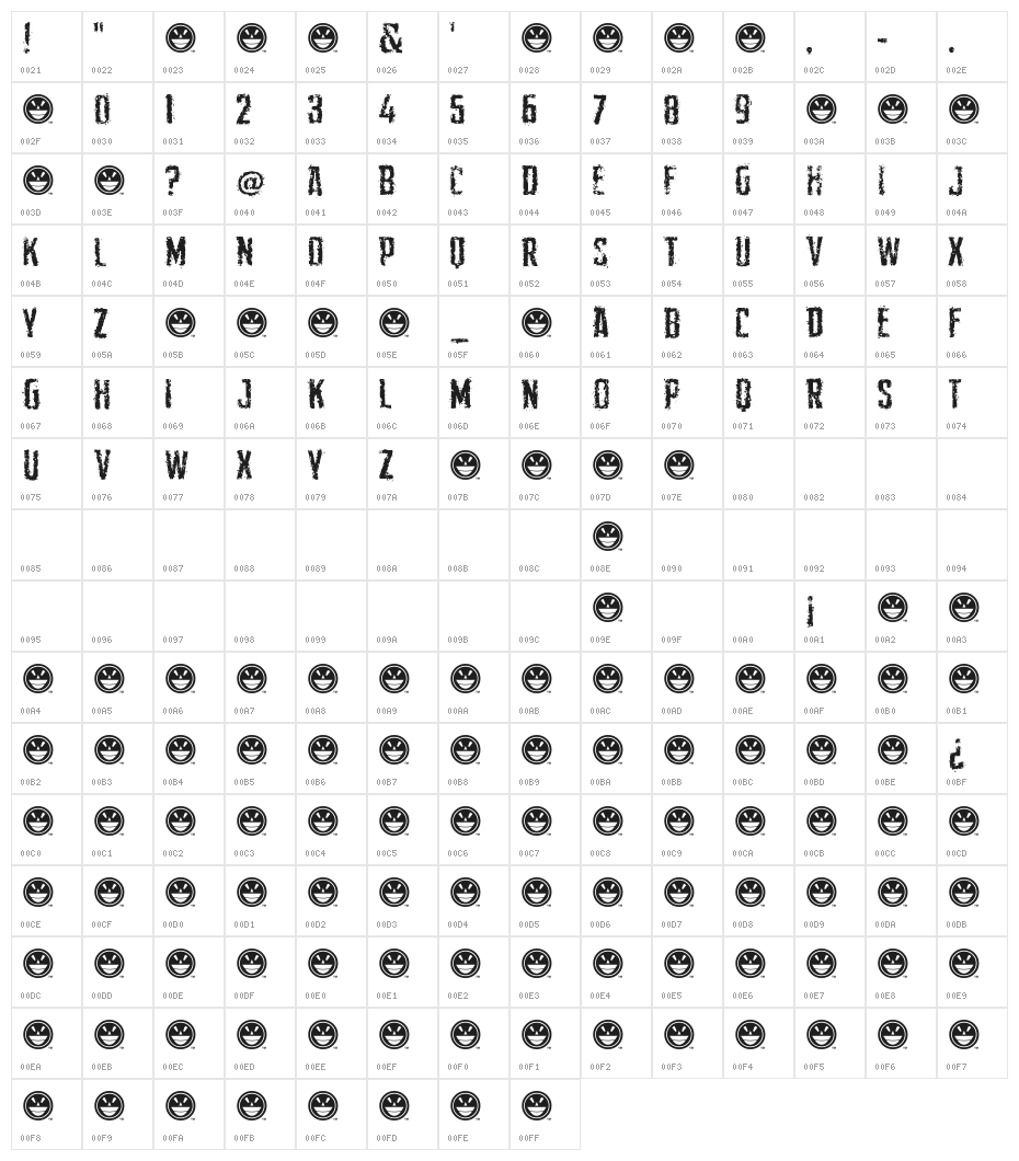 Demon Sker Character Map