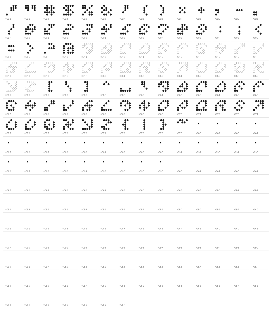 DemonDaDaFont Character Map