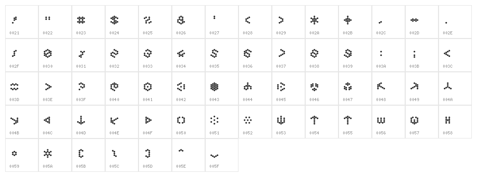 DemonicHyperNovaFont Character Map