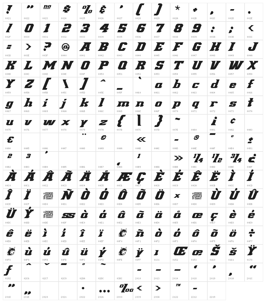 Demonized Character Map