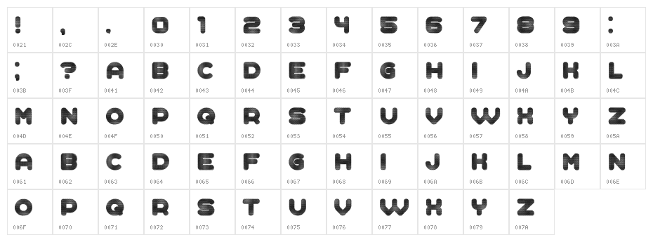 Demonstration Regular Character Map