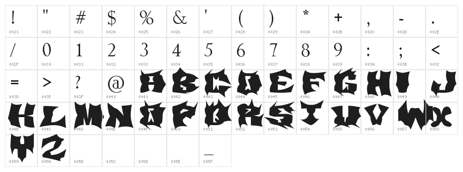 Demony Character Map