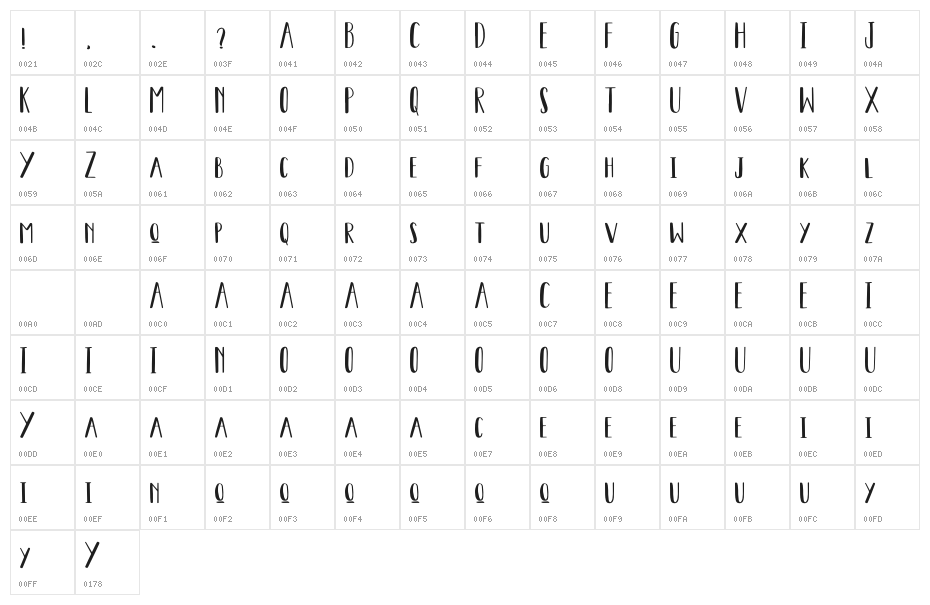 DemplonD Character Map
