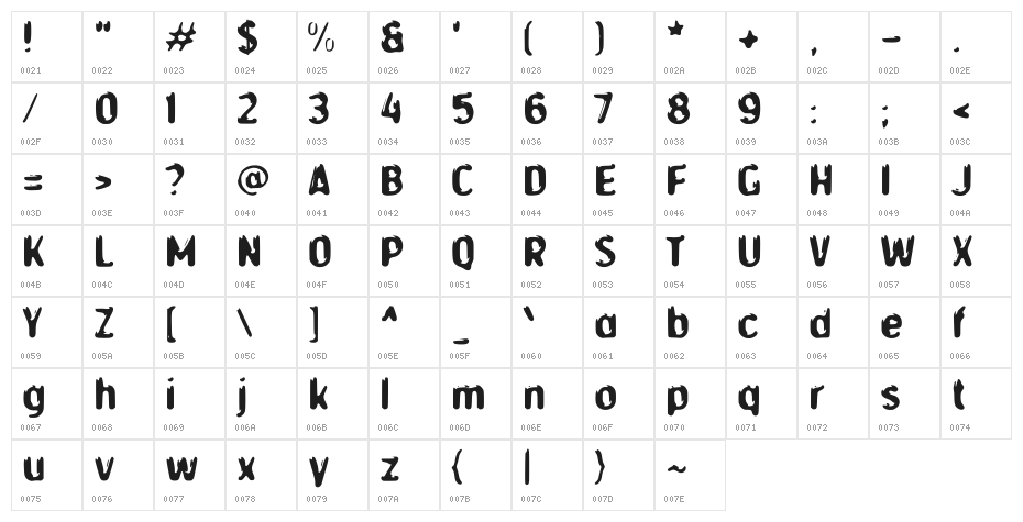 Dempul Character Map