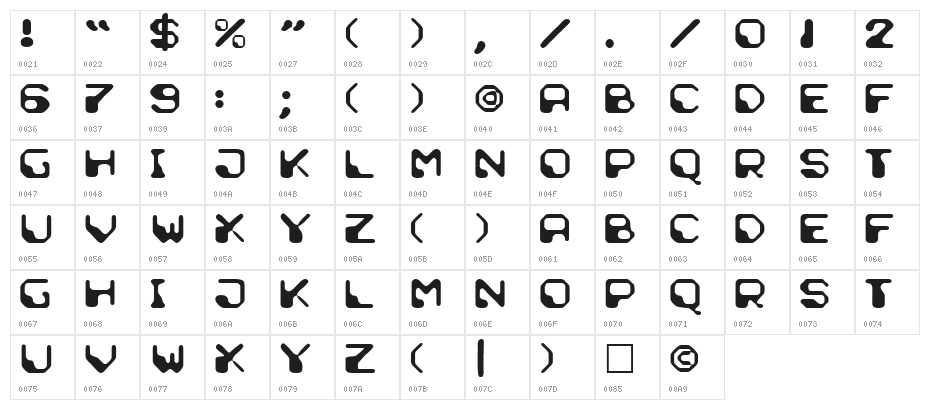 Demun Lotion Character Map