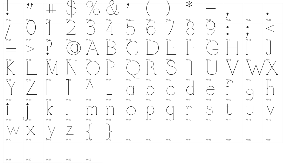 Demure Fleur Character Map