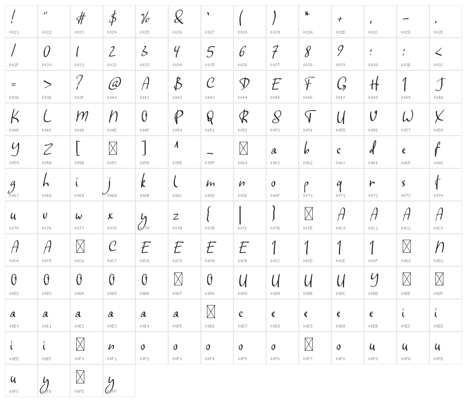 Demure Character Map