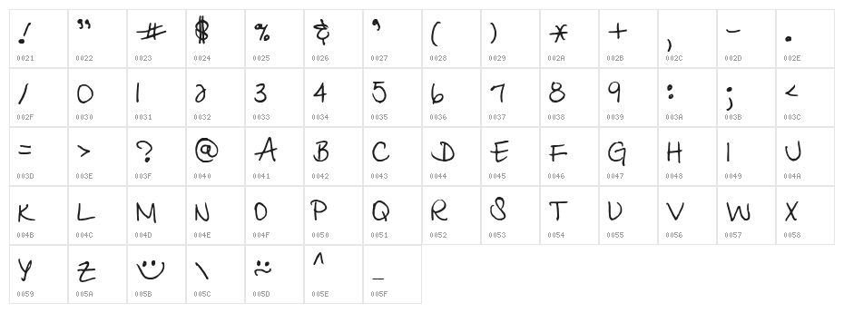 Denasprint Character Map