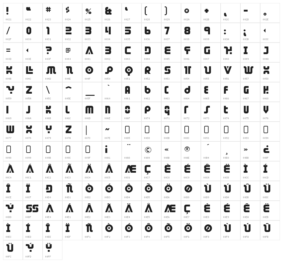 DendriticVoltage-Regular Character Map